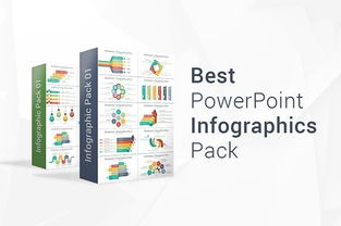 解鎖隱藏利器 鮮為人知的強大PPT圖形圖表模板助力商務信息咨詢
